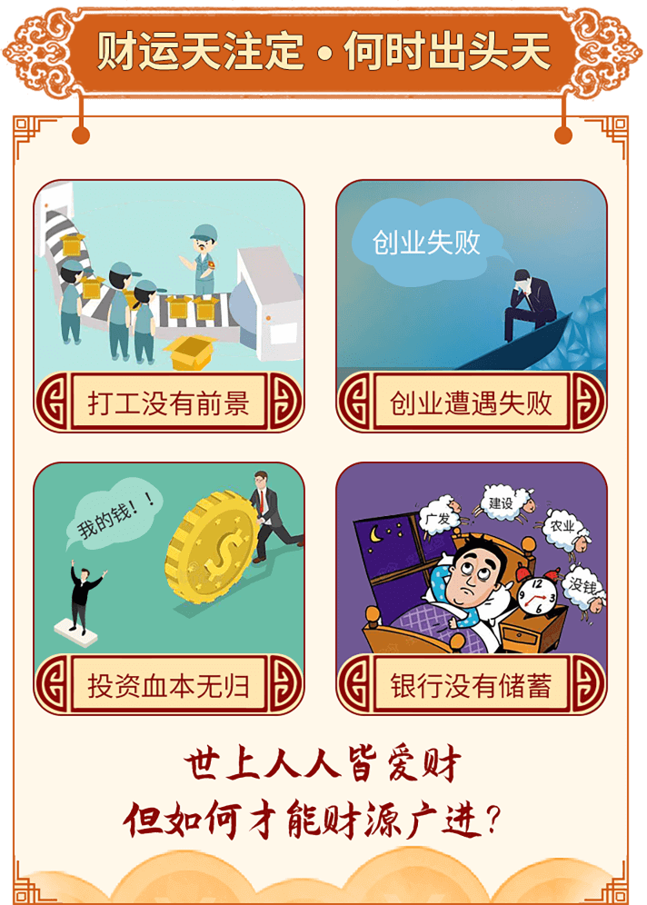 测算内容对您有什么帮助