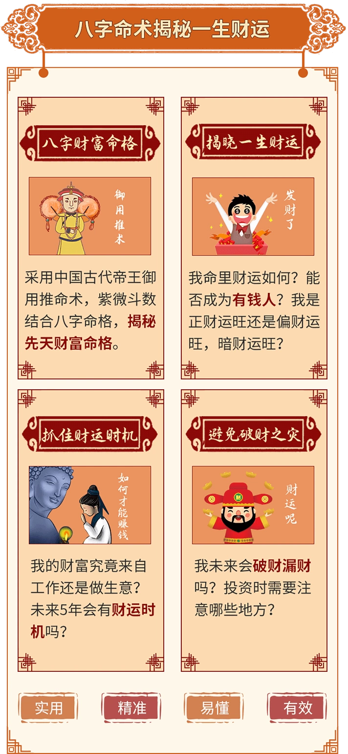 测算内容对您有什么帮助