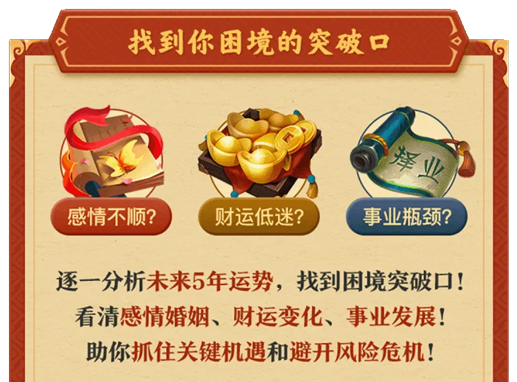 测算后您将知道以下信息